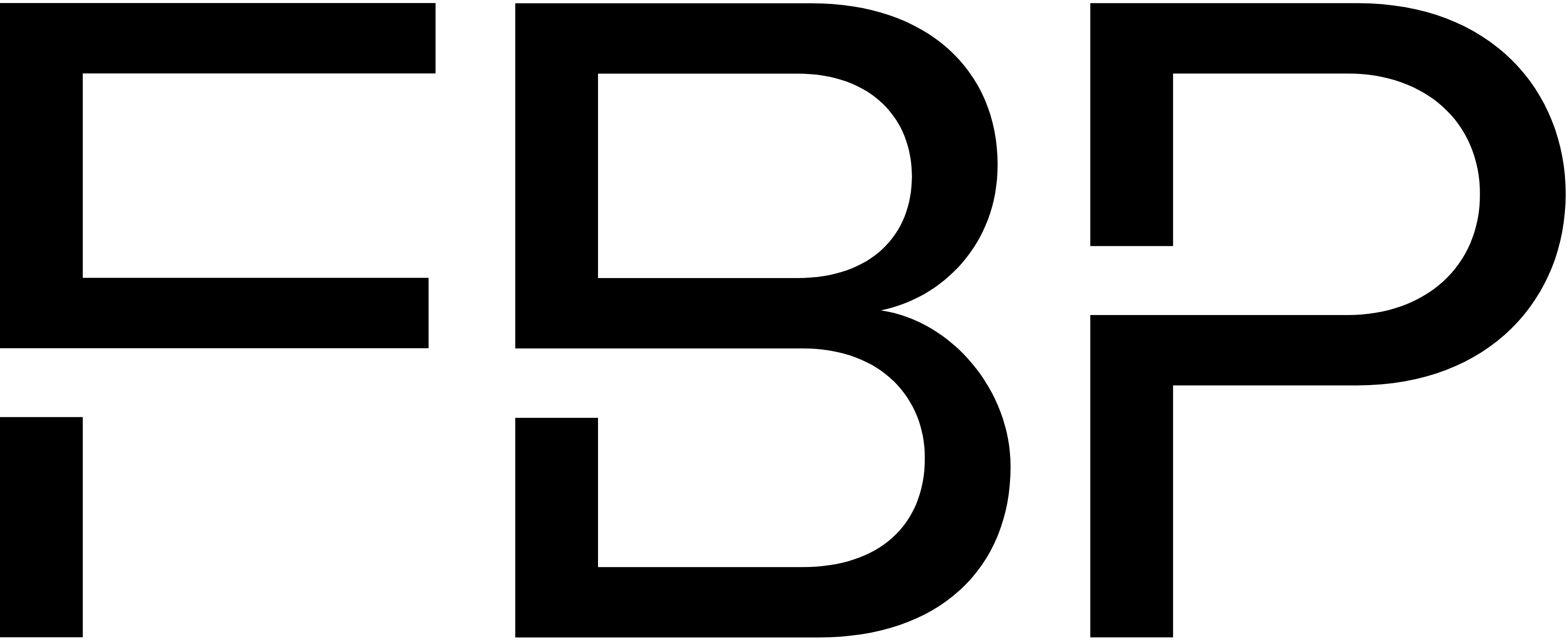 Fueled By Progress Logo